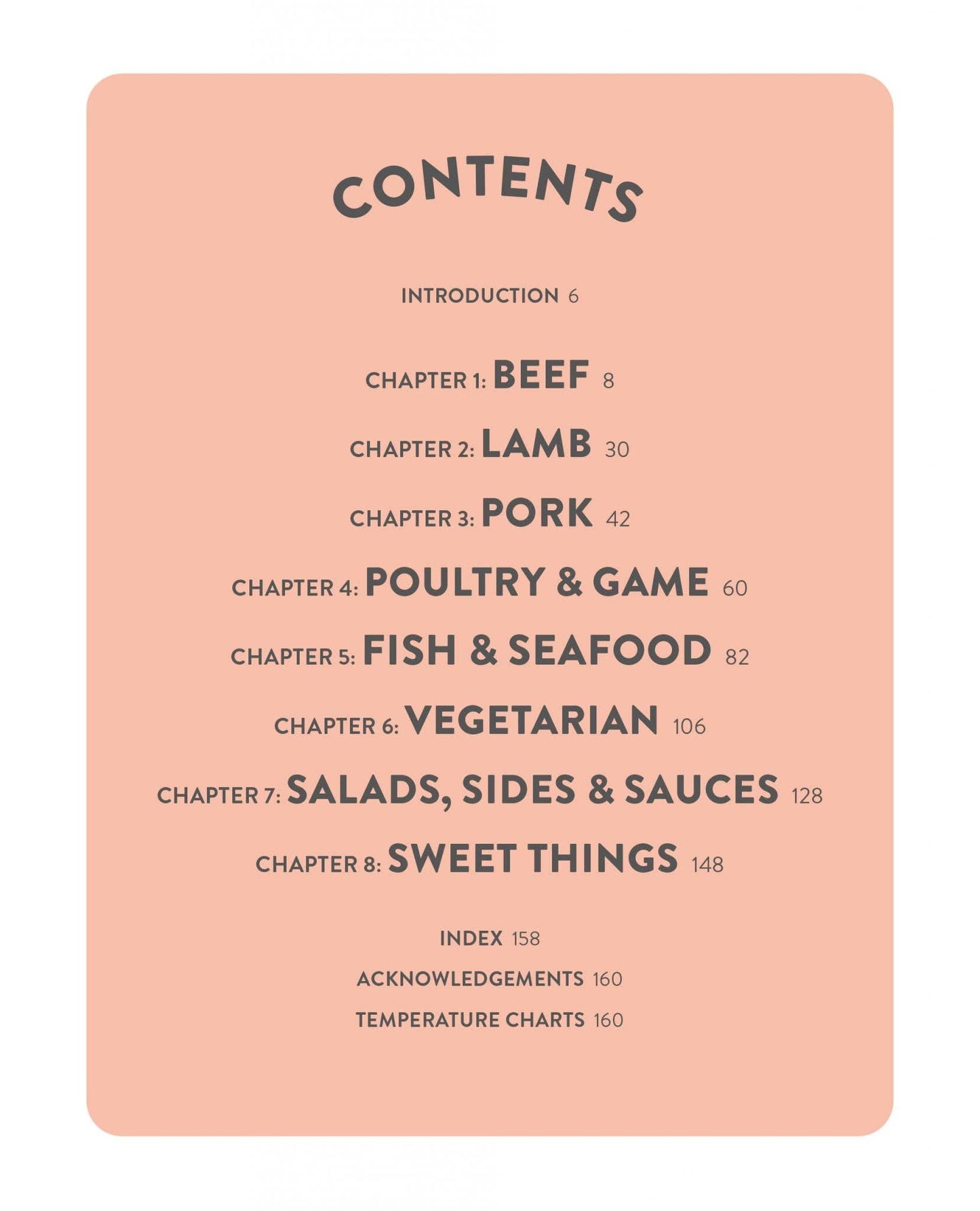 Backyard BBQ Cook Book