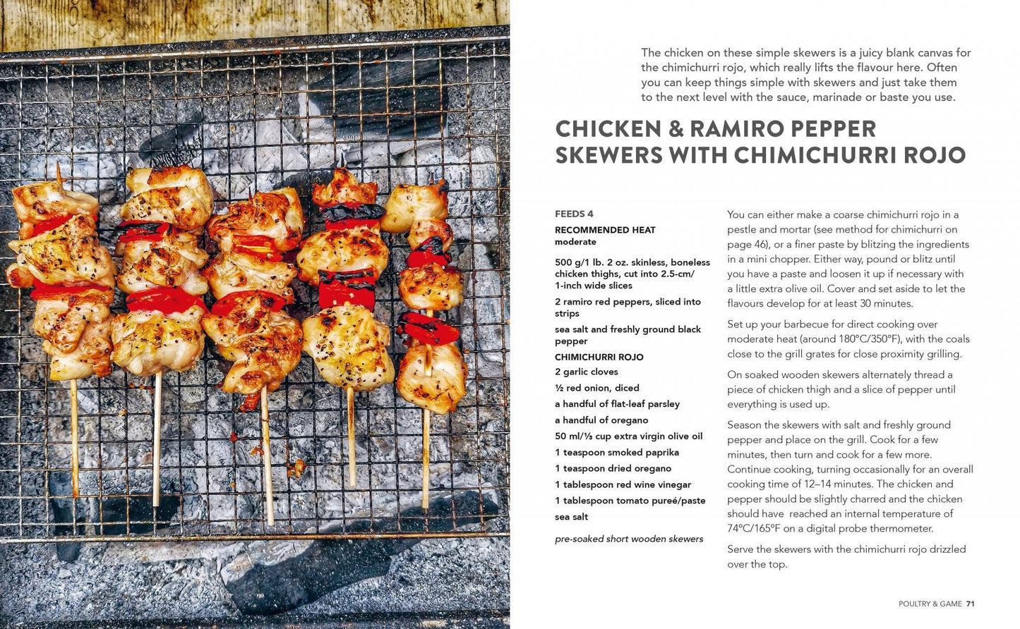 Backyard BBQ Cook Book